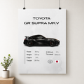 Toyota GR Supra MKV Poster – Black Sports Car