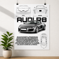 R8 Blueprint Poster