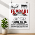 Ferrari F40 Blueprint