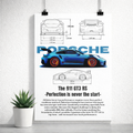 Porsche 911 GT3 RS Blueprint Performance Poster