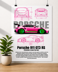 Porsche 911 GT3 RS Blueprint