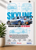 Supra Blueprint Bullet