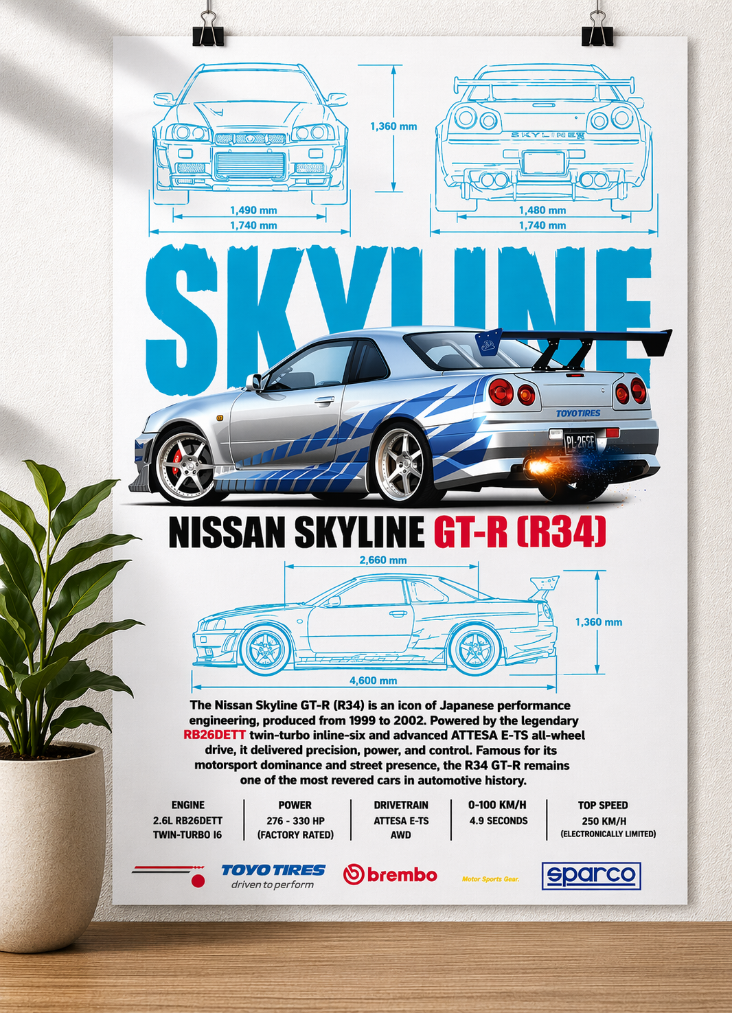 Supra Blueprint Bullet