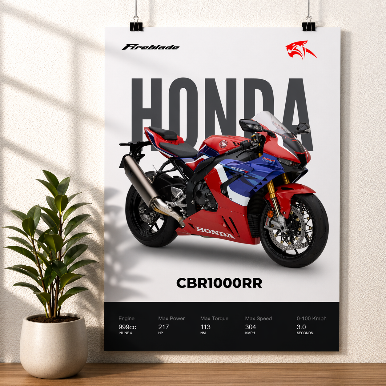 CBR1000RR Fireblade Precision
