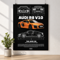 Audi R8 V10 Blueprint Precision