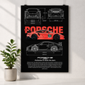 Porsche GT3 RS Blueprint Velocity