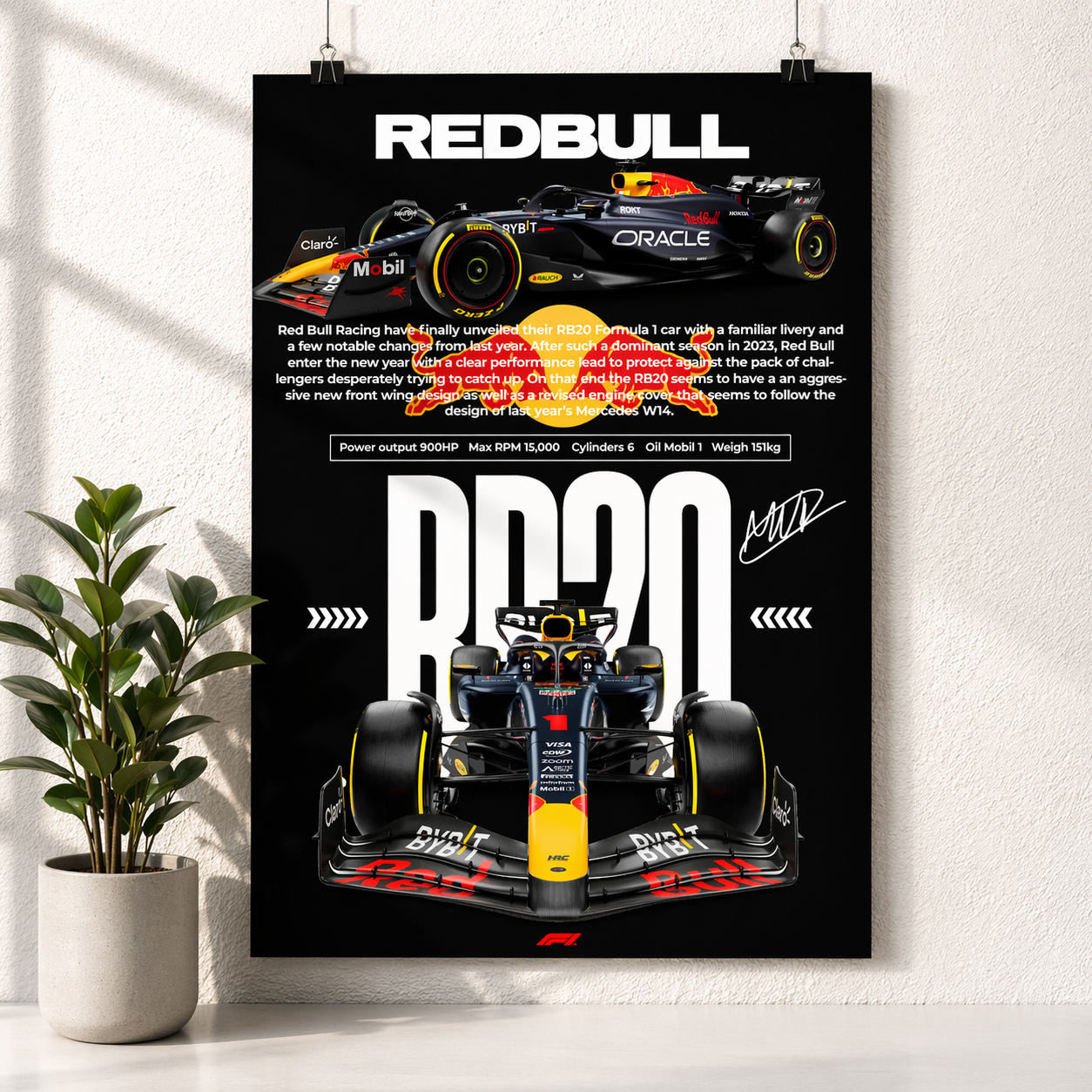 RB20 Blueprint Dominance