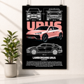 Urus Blueprint Power