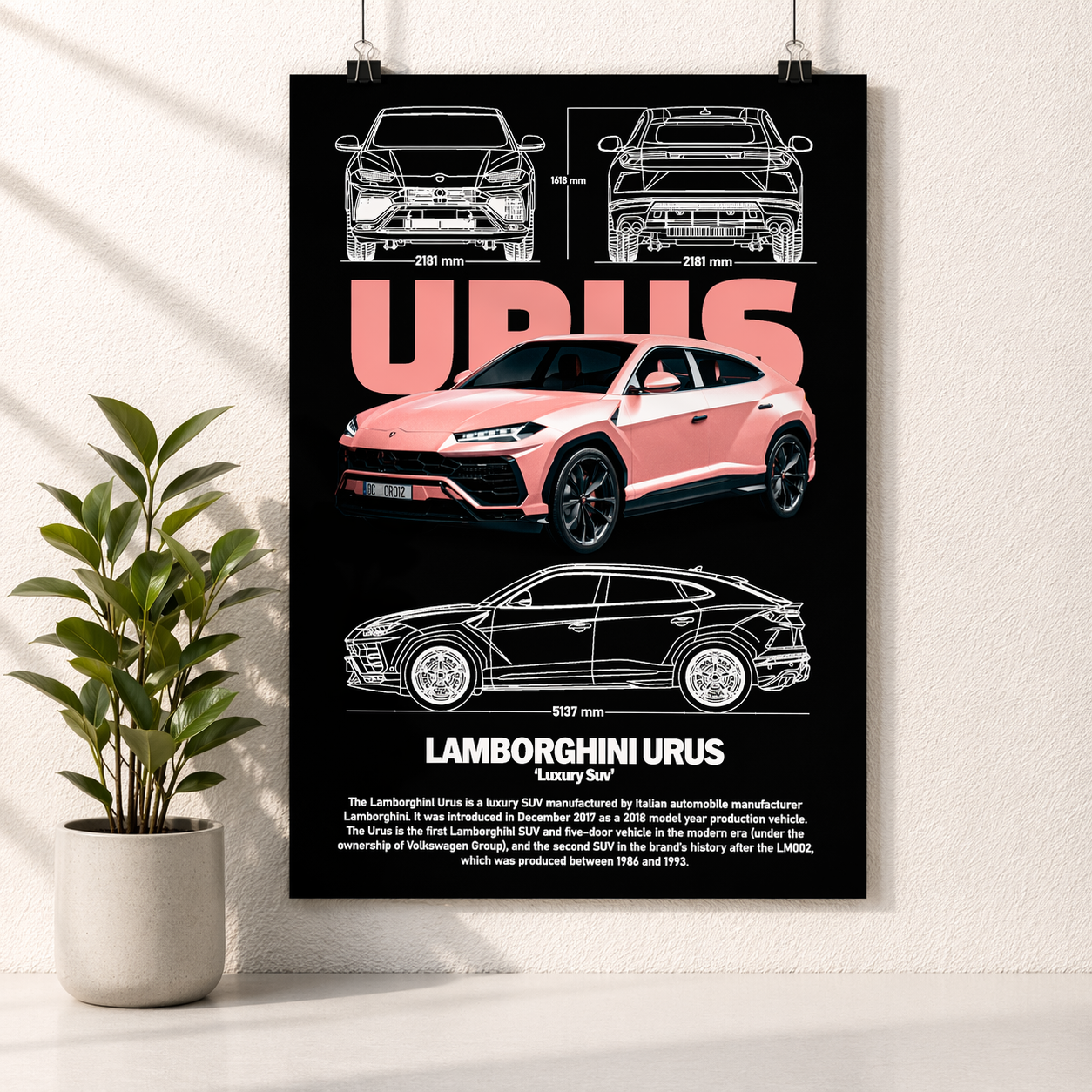 Urus Blueprint Power