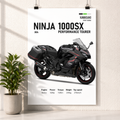 Ninja 1000SX Performance Edition