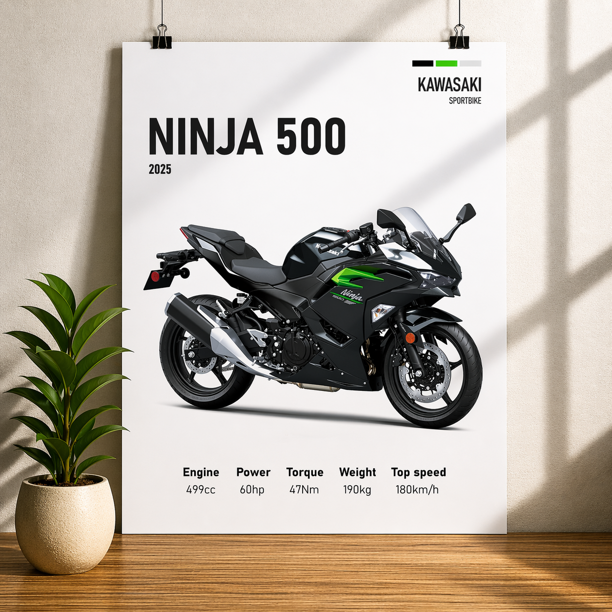 Ninja Blueprint 500