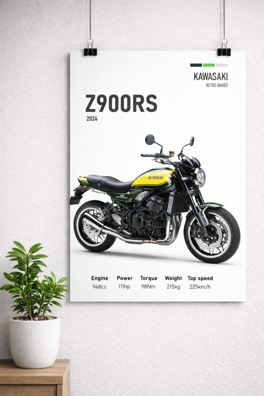 Z900 Blueprint Streetfighter Poster