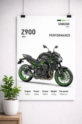 Z7 Hybrid Future Performance Poster