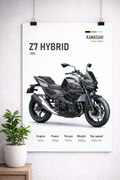 Z7 Hybrid Next-Gen Poster