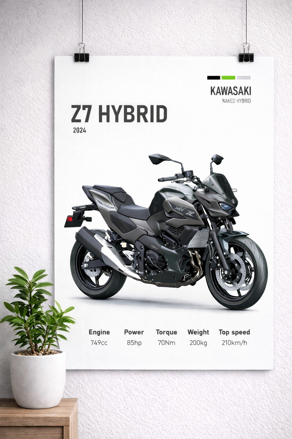 Z7 Hybrid Next-Gen Poster