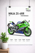 Ninja ZX-4RR Performance Poster