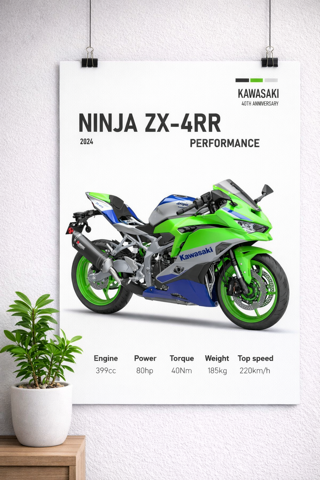 Ninja ZX-4RR Performance Poster