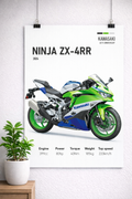 Ninja ZX-4RR Anniversary Poster