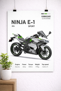 Ninja E-1 Electric Sport Poster
