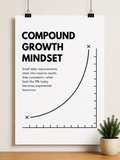 Compound Growth Mindset