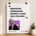 Innovation Leader Poster