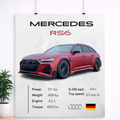 Mercedes RS6 Poster – Performance Wagon Edition