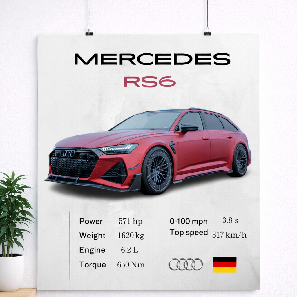 Mercedes RS6 Poster – Performance Wagon Edition