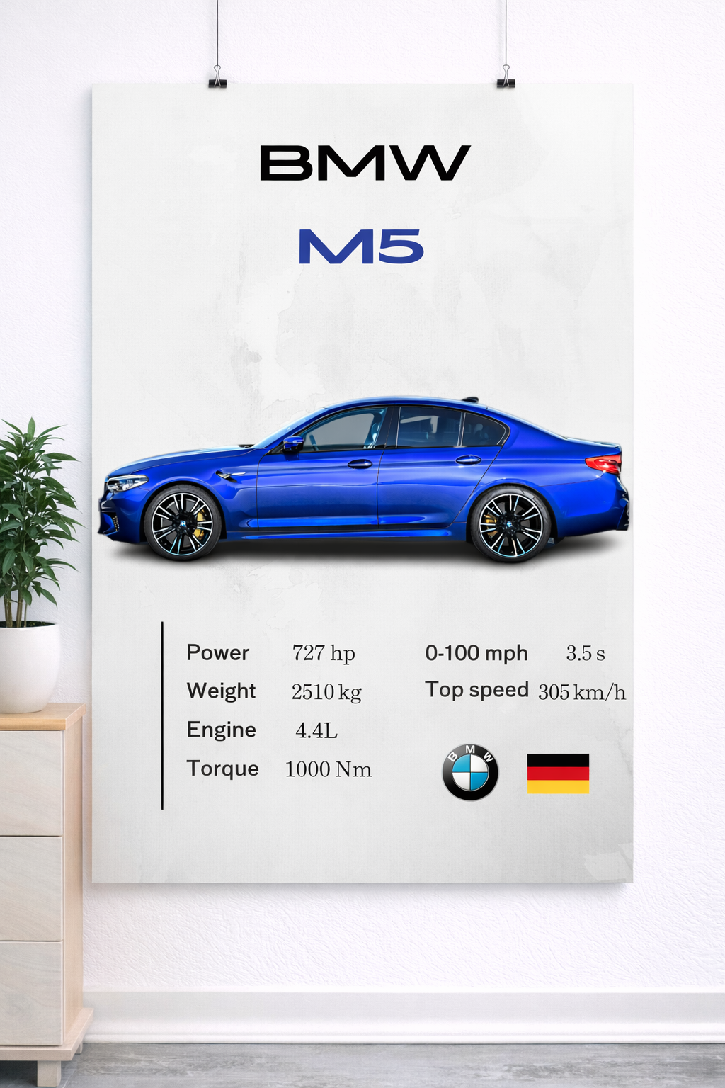 BMW M5 Poster – Ultimate Performance Sedan