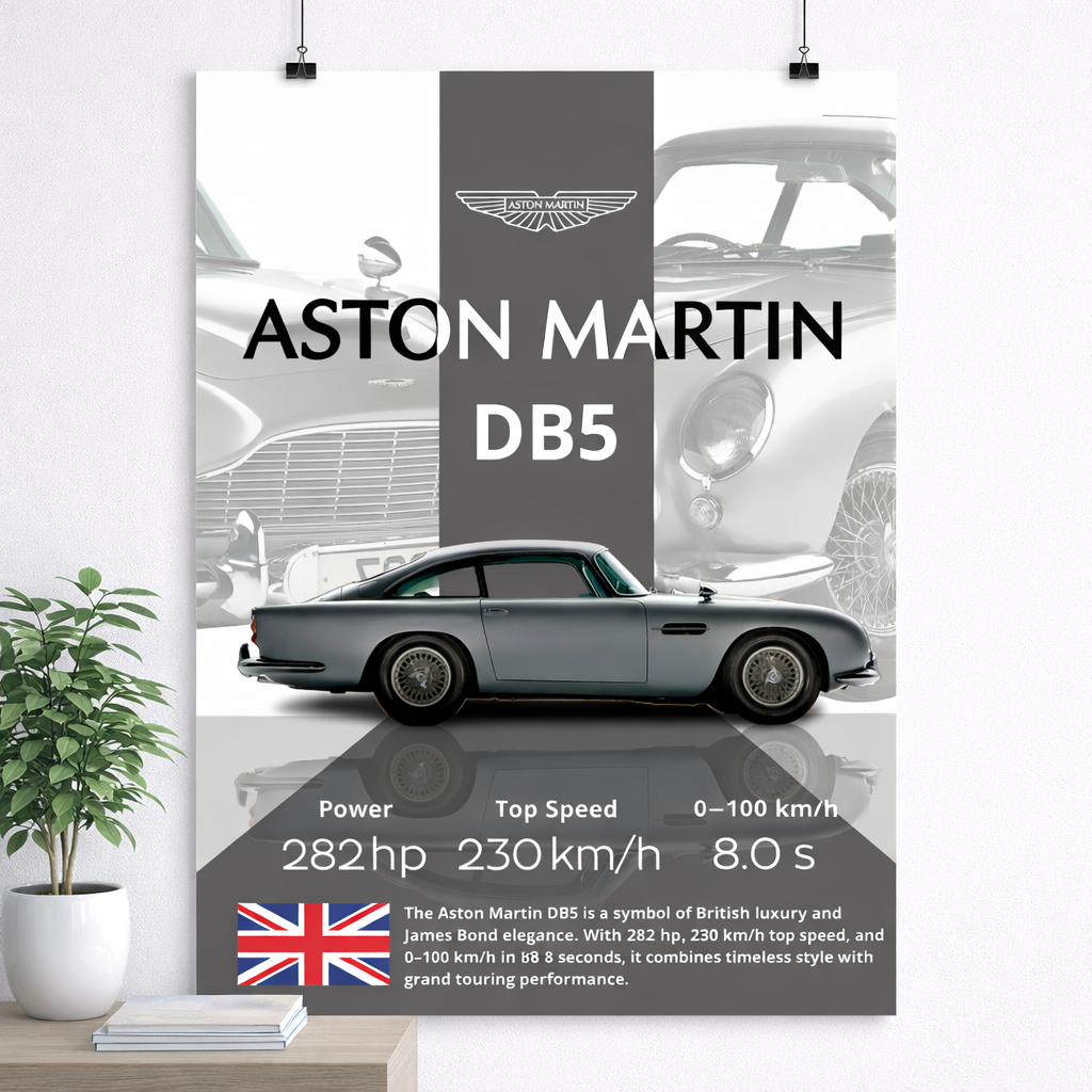 Aston Martin DB5 Velocity Style Poster – Classic Luxury Edition