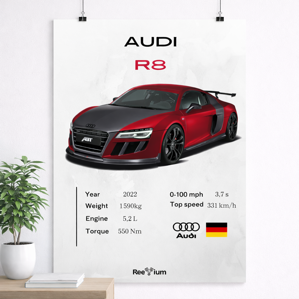 Audi R8 Velocity Style Poster – Performance Sport Edition