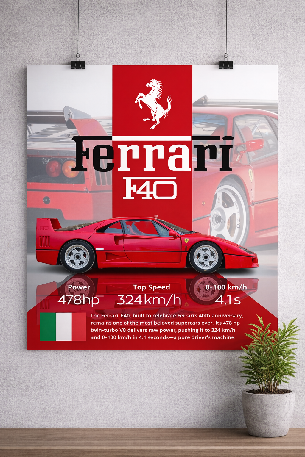 Ferrari F40 Velocity Style Poster  – Pure Performance Icon red version