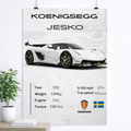 Koenigsegg Jesko Velocity Style Poster