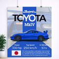 Toyota Supra MK4 Velocity Style Poster – JDM Icon Edition