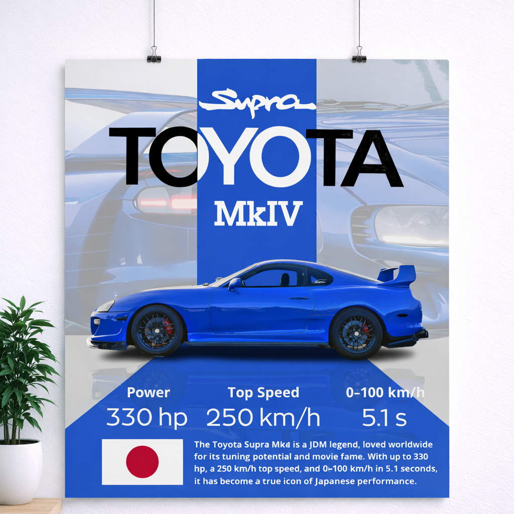 Toyota Supra MK4 Velocity Style Poster – JDM Icon Edition