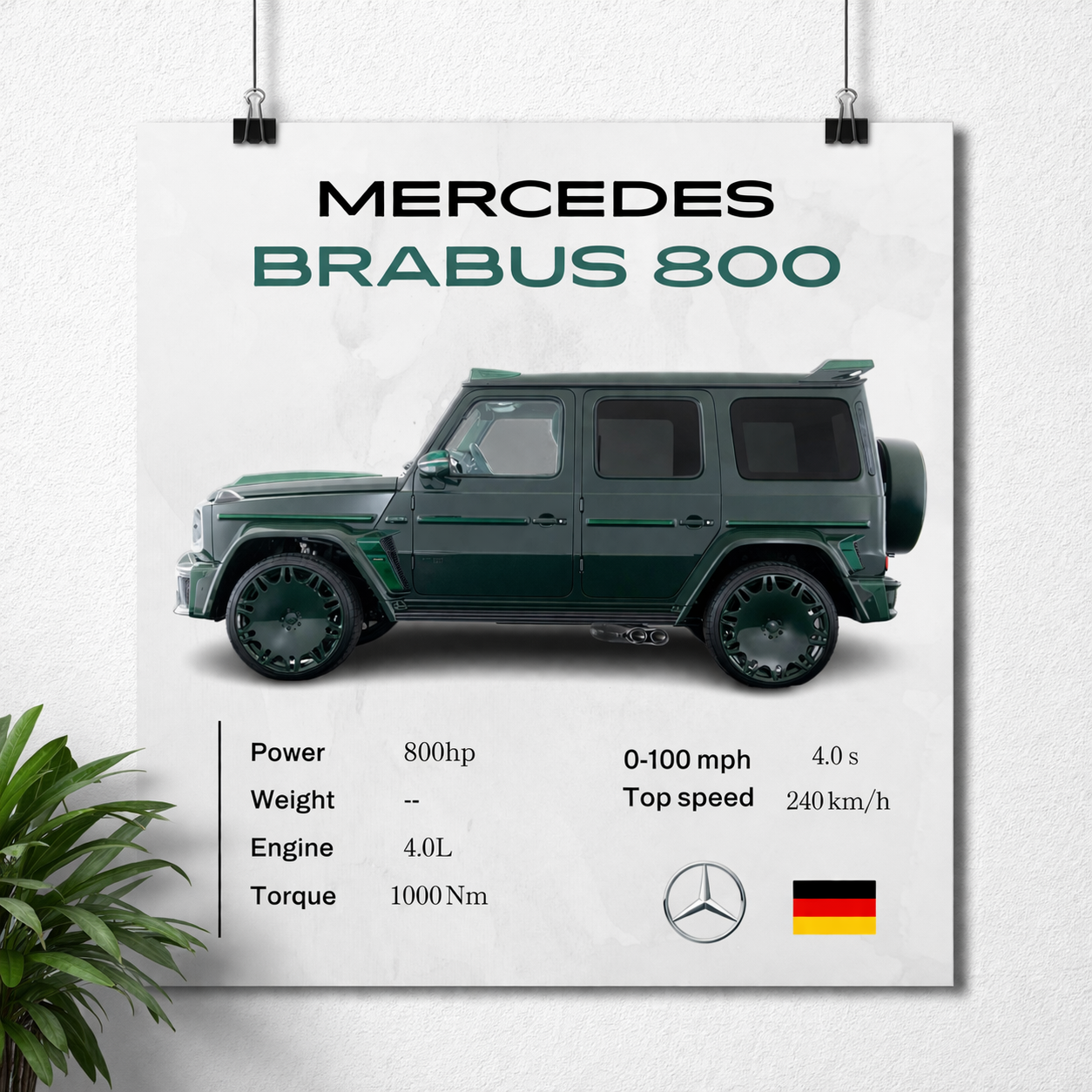 Mercedes Mansory Grande Entree Poster – Luxury SUV Wall
