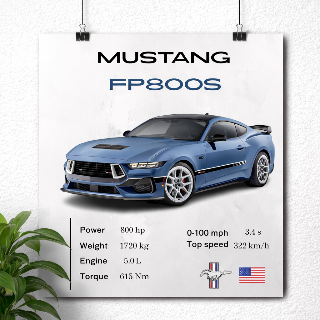 Ford Mustang FP800S Poster – Blue Performance Muscle Car
