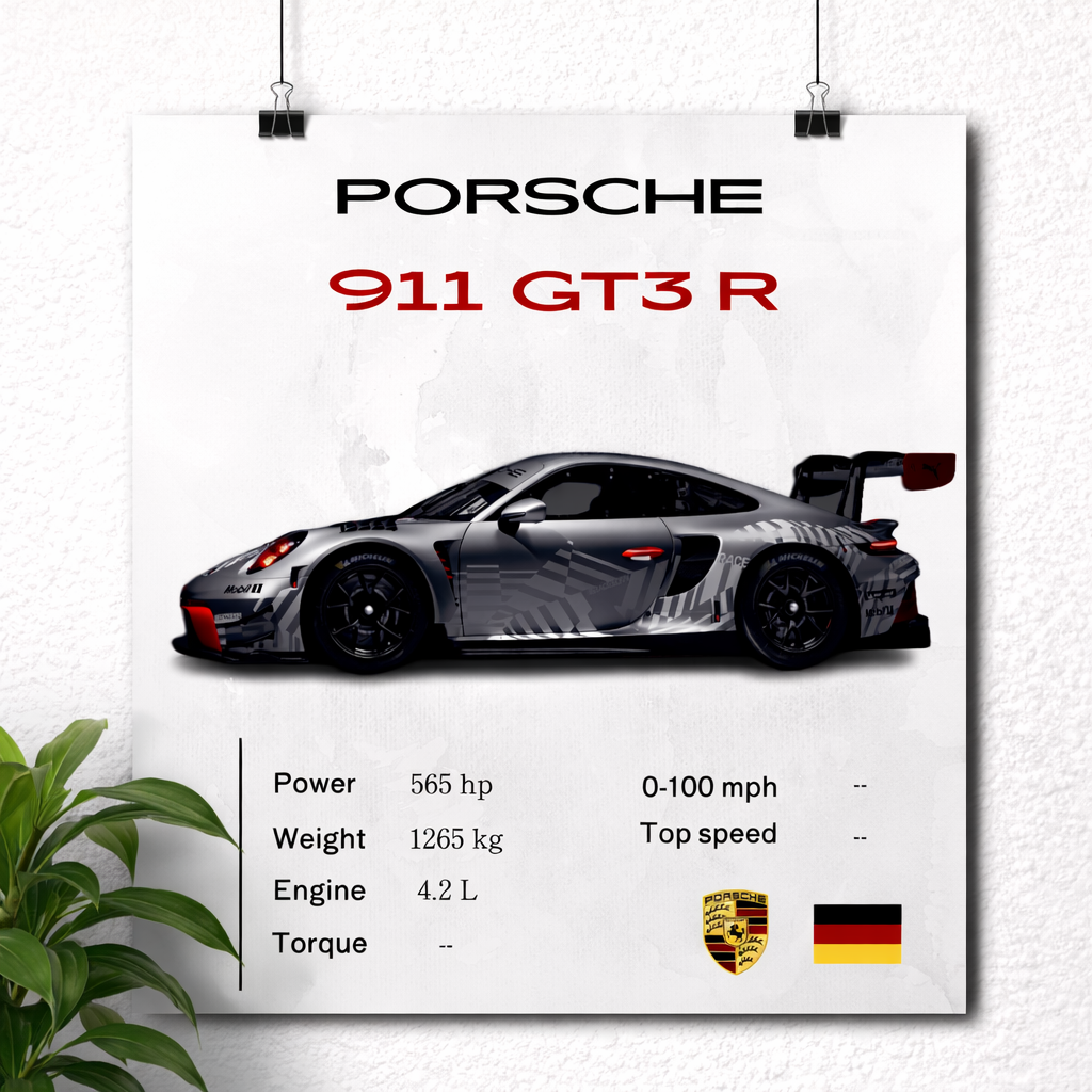 Porsche 911 GT3 R Poster – Track Performance Race Car