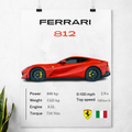 Ferrari 812 Poster – V12 Supercar Wall Art
