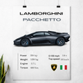 Lamborghini Urus Poster – Luxury Performance SUV