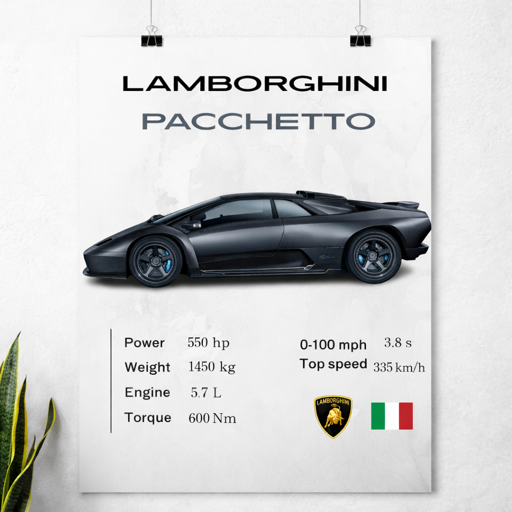 Lamborghini Urus Poster – Luxury Performance SUV