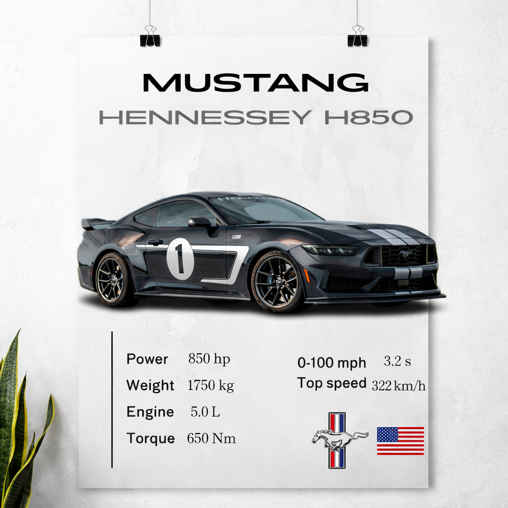 Mustang Hennessey H850 Poster – American Muscle Car