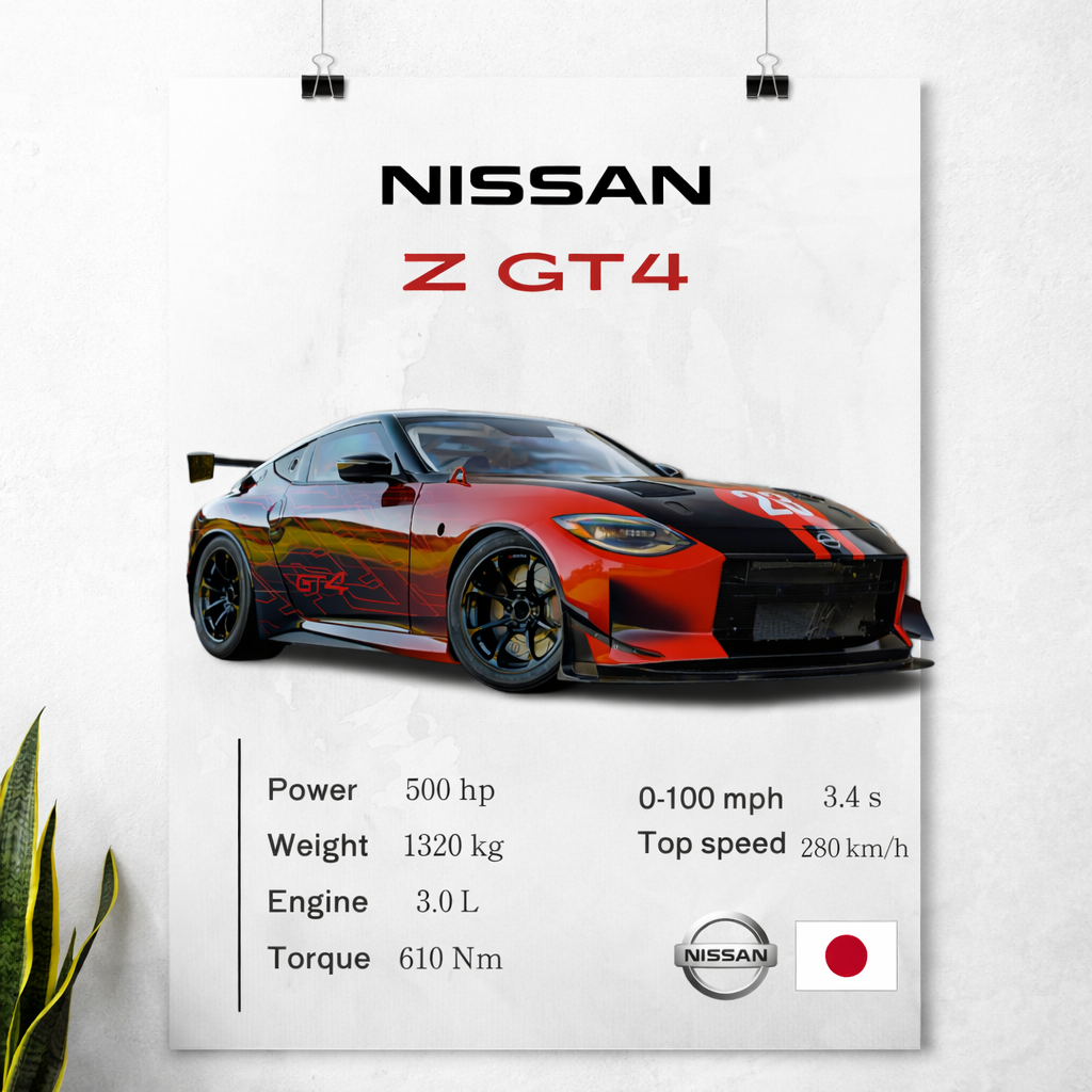 Nissan Z GT4 Poster – Racing Sports Car