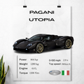 Pagani Utopia Poster – Hypercar