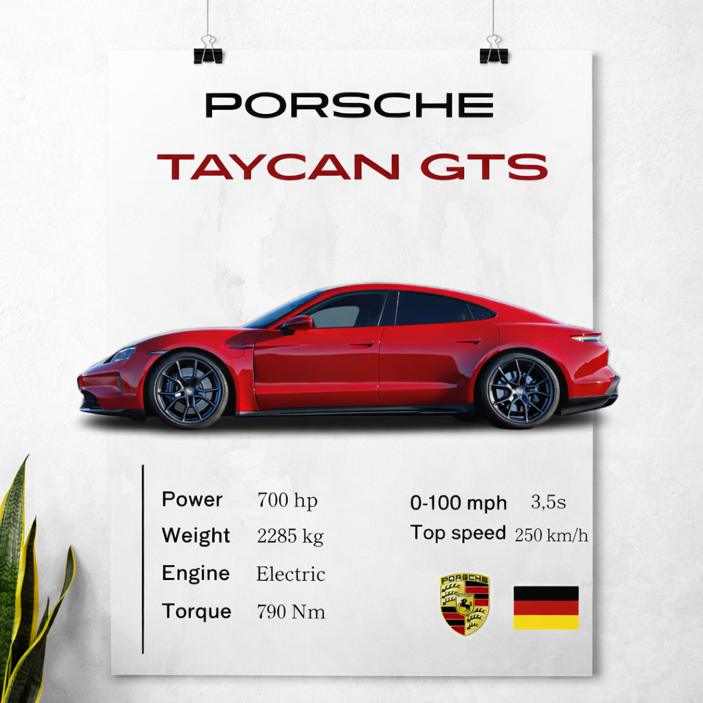 Porsche Taycan GTS Poster – Electric Sports Car