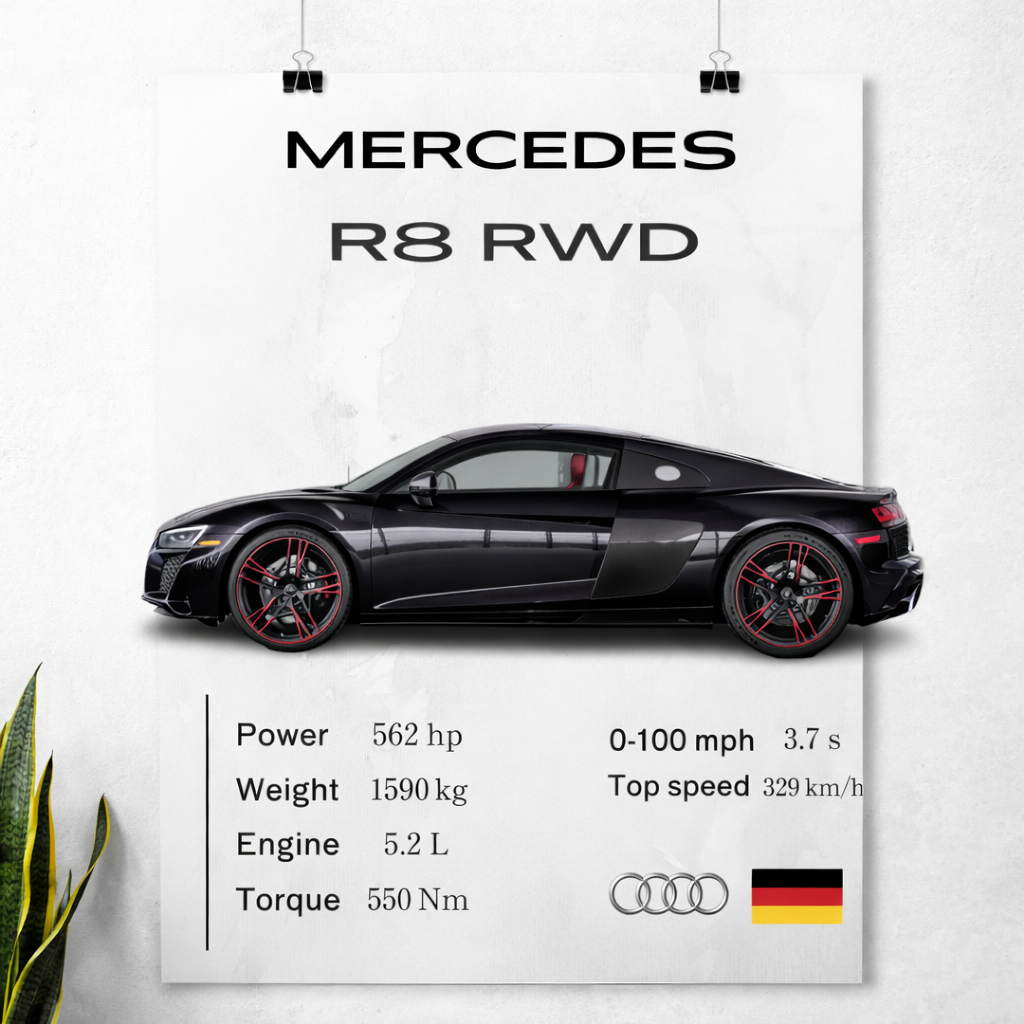 Audi R8 RWD Poster – V10 Sports Car