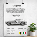 Ferrari 250 GT Poster – Classic Vintage Sports Car