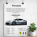Ferrari 488 Poster – 670HP Turbocharged Supercar