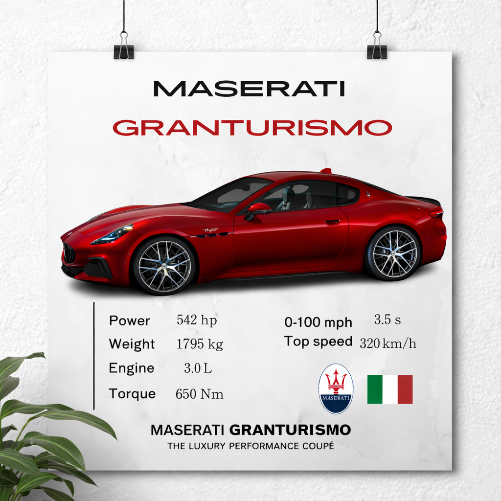 Maserati GranTurismo Poster – Luxury GT Car