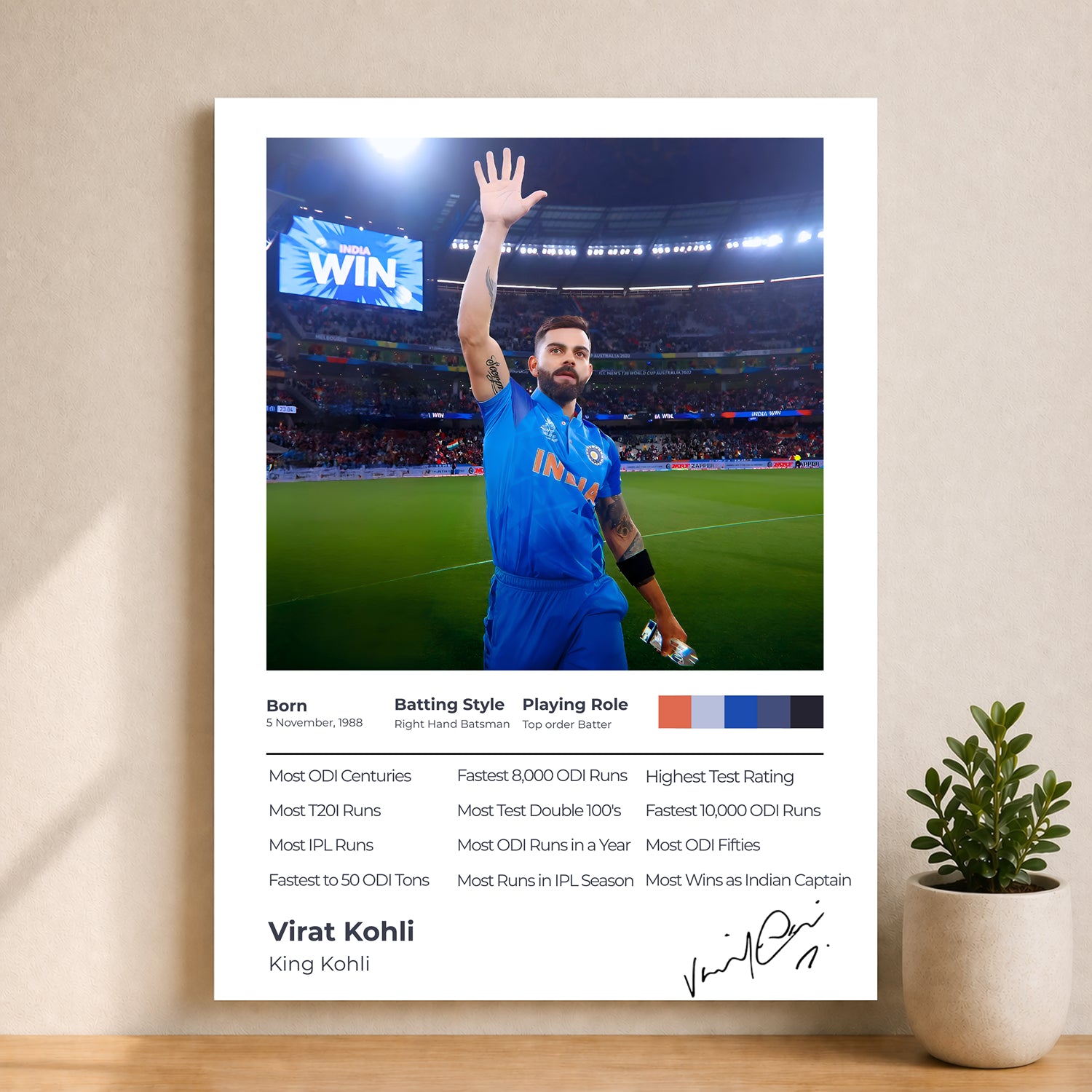 Virat Kohli Stats & Legacy Cricket