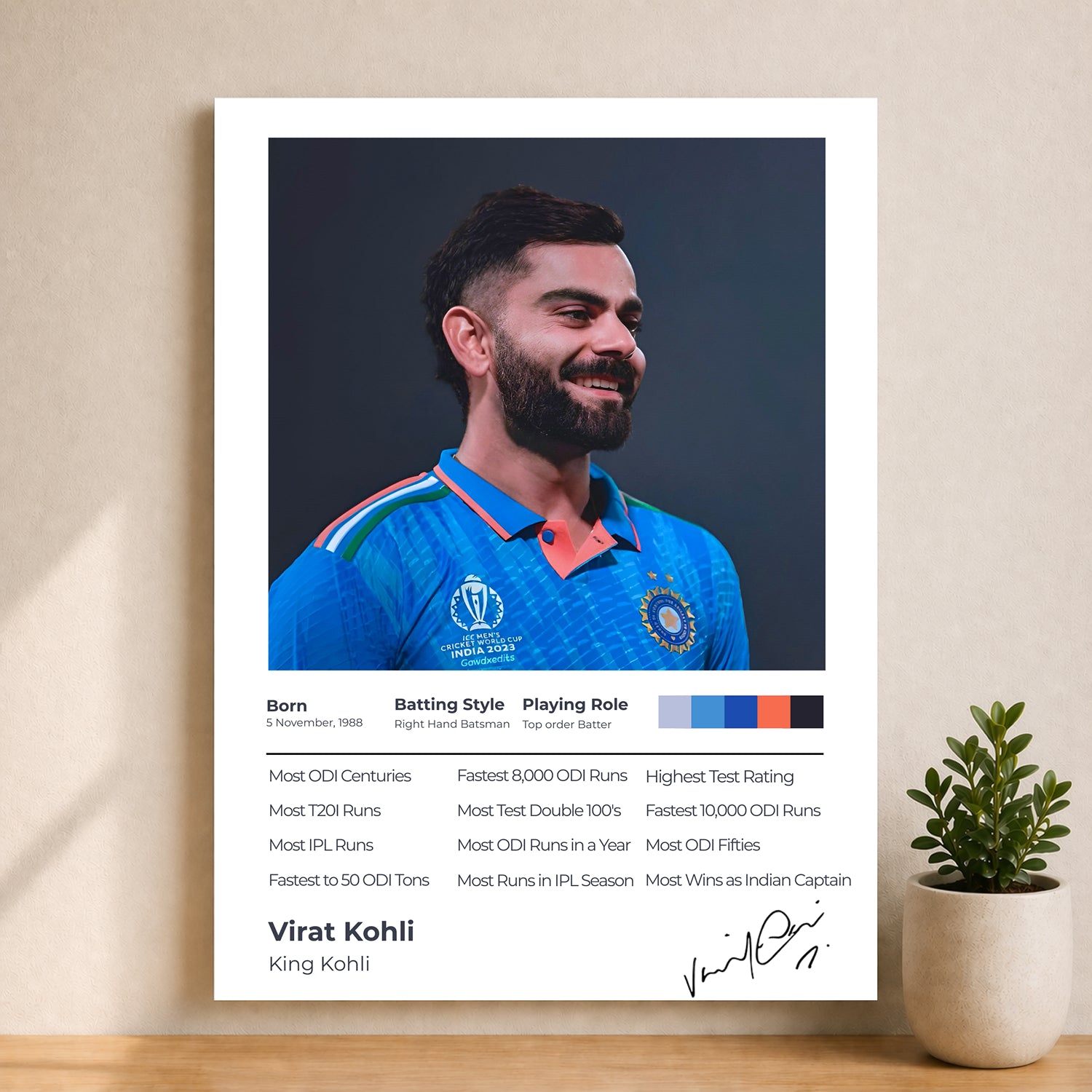 Virat Kohli Minimal Cricket Legacy